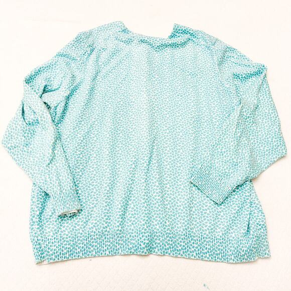 Land's End Women's Button Down Patterned Sweater Cardigan Blue Size 2X - Picture 4 of 5